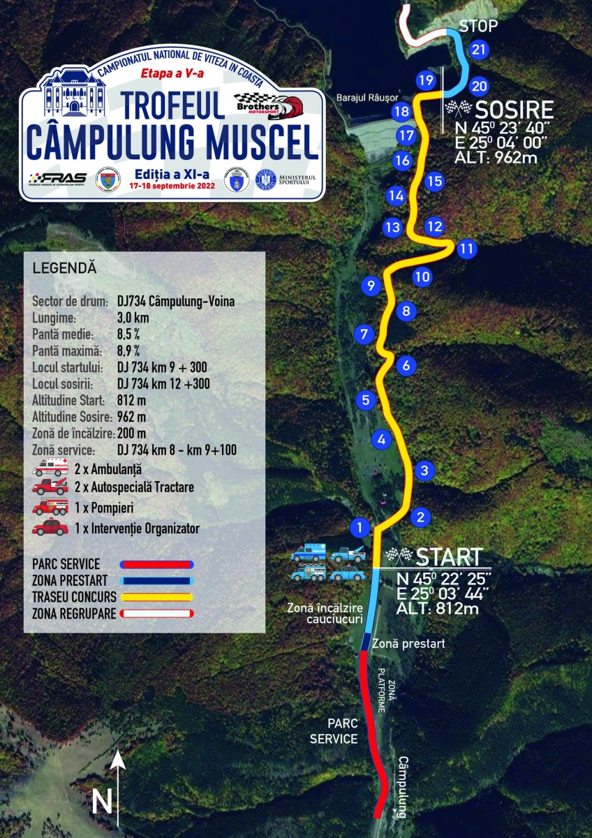 Campionatul Național de Viteză în Coastă Câmpulung - Pensiunea Amada